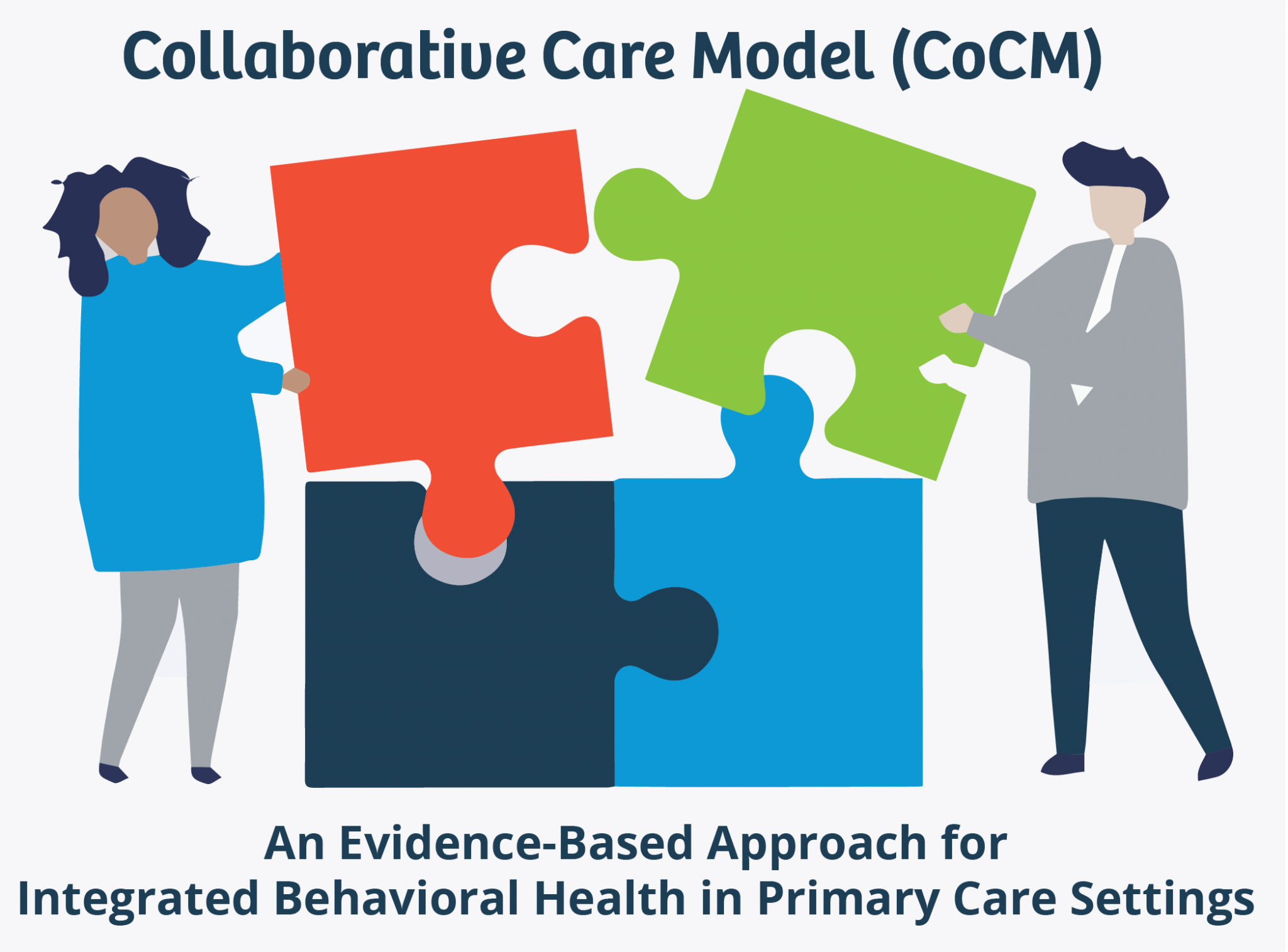 Collaborative Care Model (CoCM) | NC AHEC